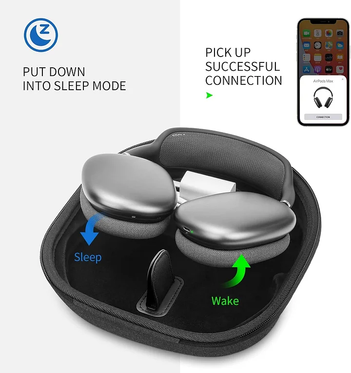 Smart Case for Apple AirPods Max