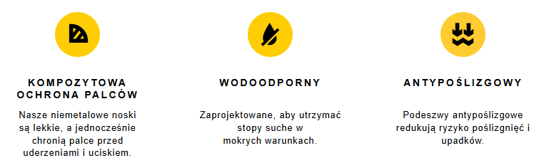 DEWALT® i CAT współpracują z adidasem przy tworzeniu limitowanej edycji męskich butów roboczych i butów outdoorowych