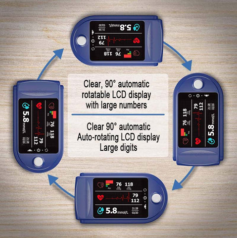 Zakdavi™ High Precision Non-Invasive Blood Glucose Meter 👨⚕️Clinically certified & 99.9% accuracy