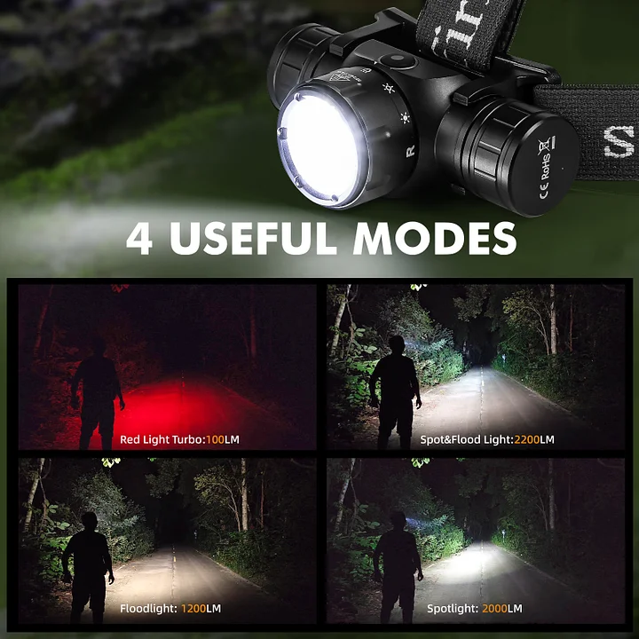 SOFIRN HS 21　新品未使用 Amazon.com : Sofirn HS21 Headlamp with Red Light, 2200 Lumen