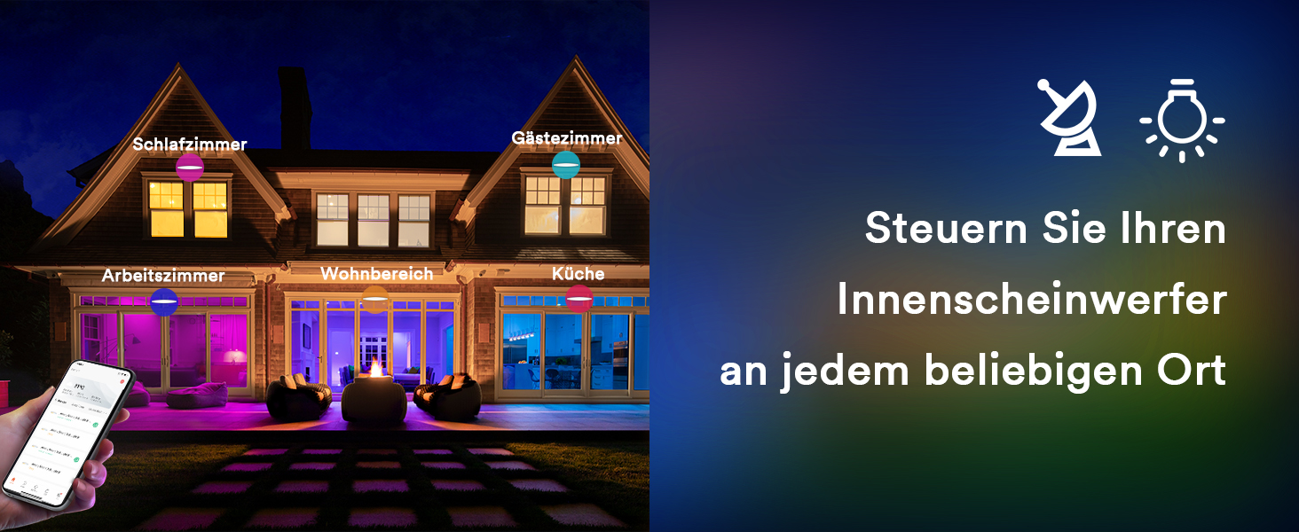 Груповий контроль