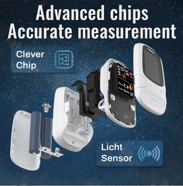 laozik™ Develops Newly Launched Non-Invasive Smart Glucose Meter