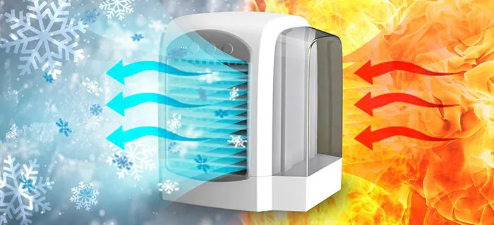 Polar Mini portable ac cooling