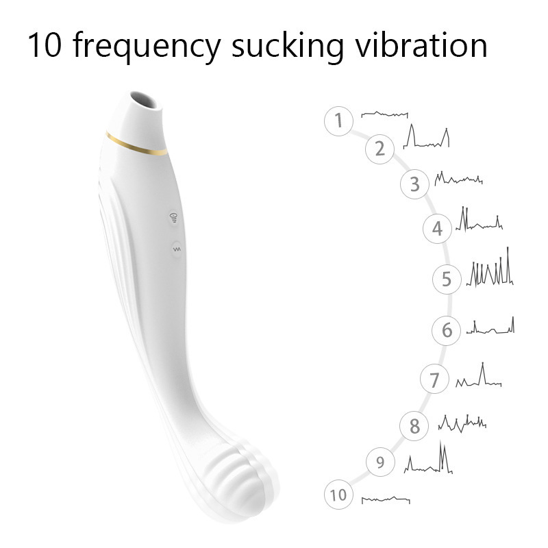 Carter Sucking Vibrator For Women's Sex Toys Couple Sex Finger G-spot Vibrator