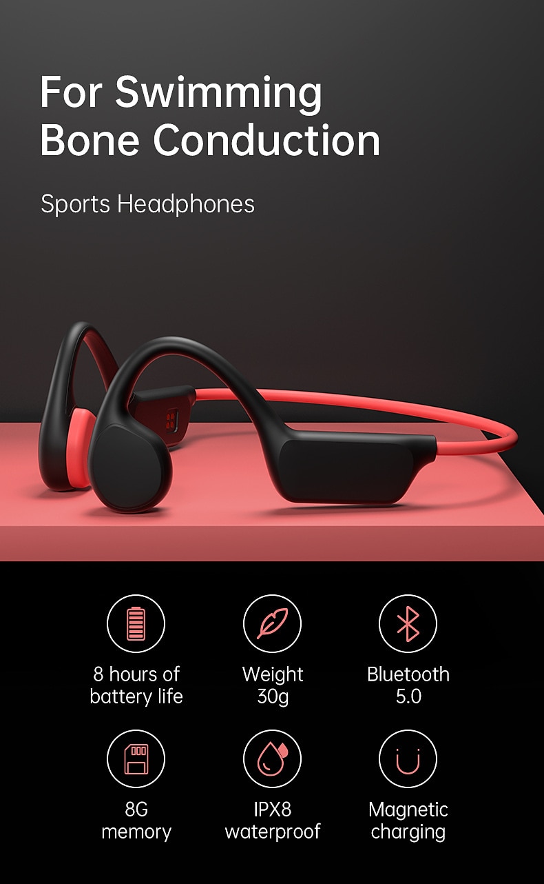 Bone Conduction Bluetooth Earphones - IPX8 Waterproof MP3 Player, 32GB Memory, HiFi Ear-Hook Headphones with Mic for Swimming 2025 - GBP £35 –P1