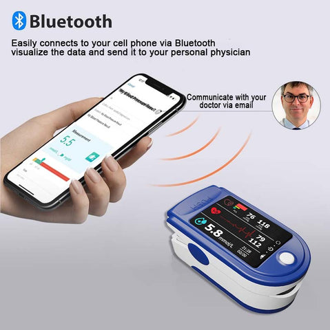 Zakdavi™ High Precision Non-Invasive Blood Glucose Meter 👨⚕️Clinically certified & 99.9% accuracy