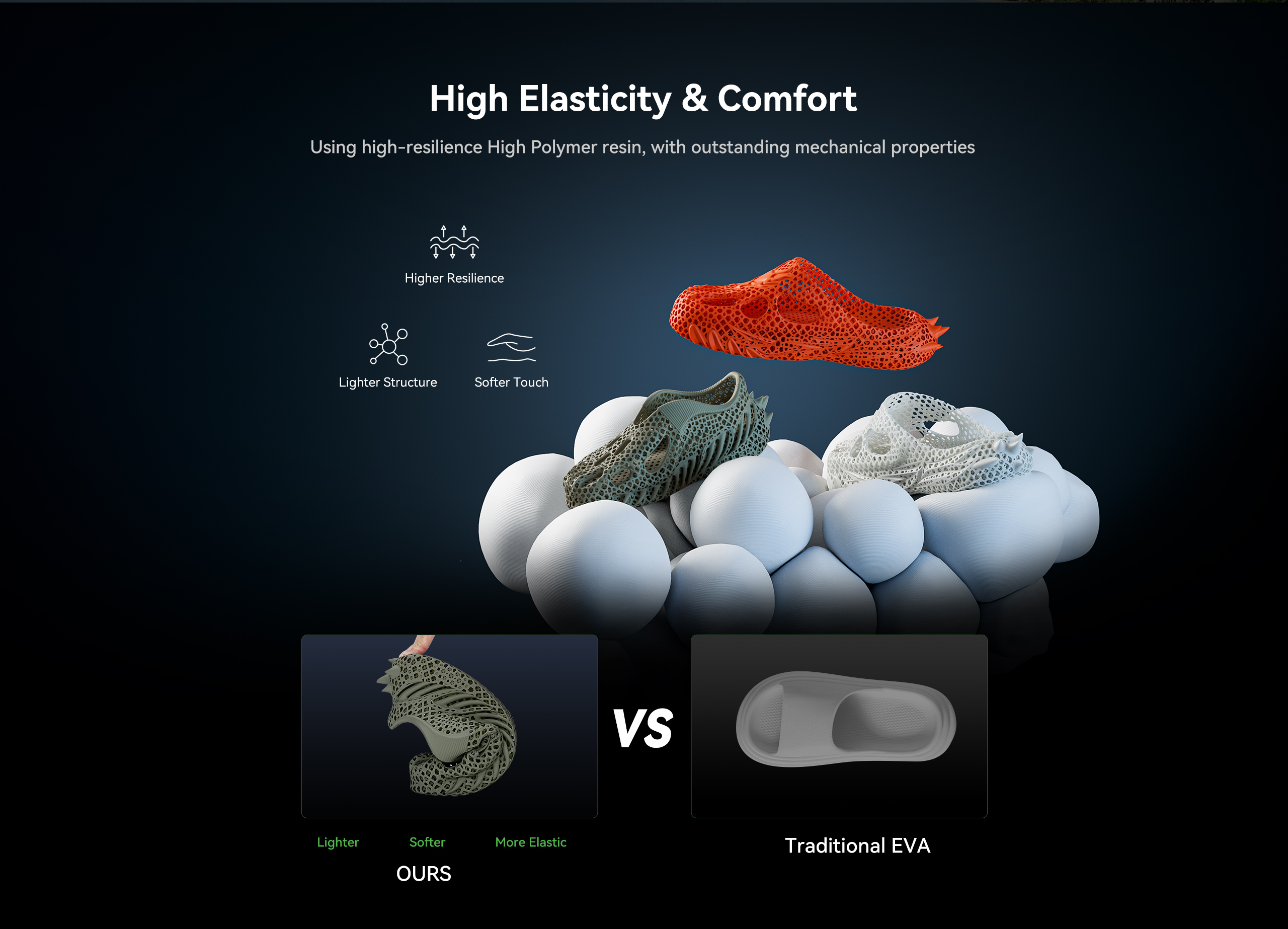 high-resilience High Polymer resin