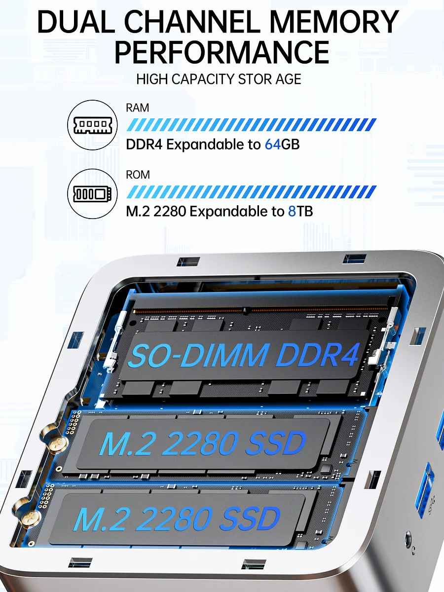 GMKtec G10 AMD Ryzen 5 3500U Mini PC