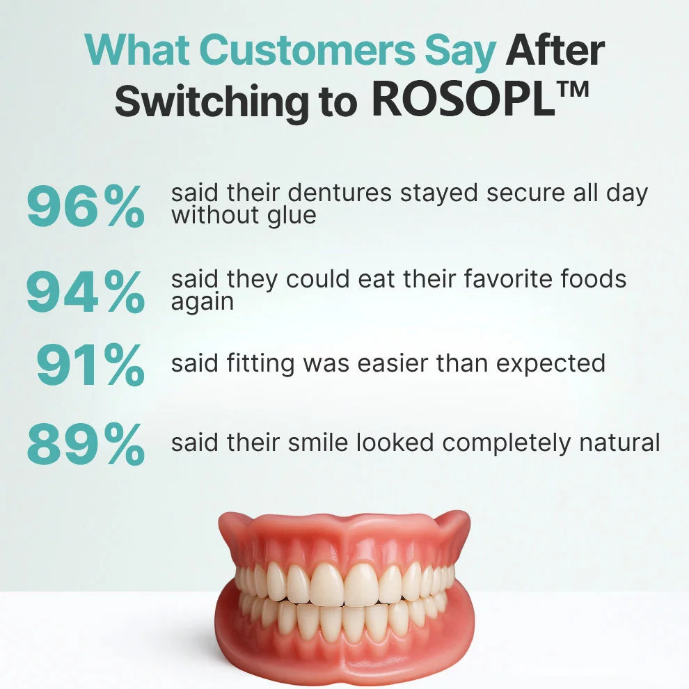 ROSOPL™-Advanced Custom-Fit Functional Dentures image ROSOPL™-Advanced Custom-Fit Functional Dentures
