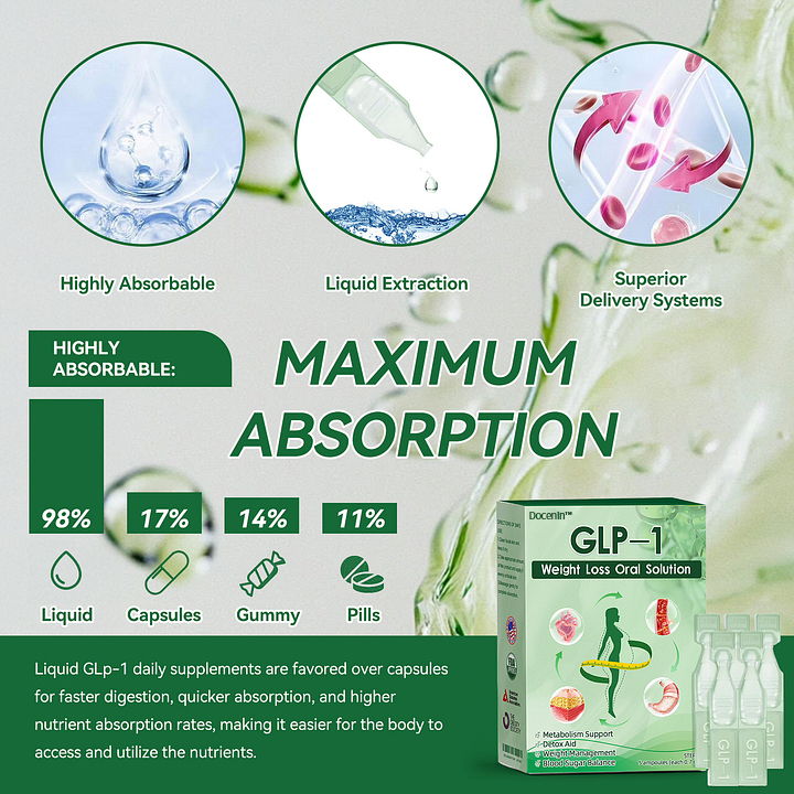 Docenin GLP-1 Weight Loss Oral Solution