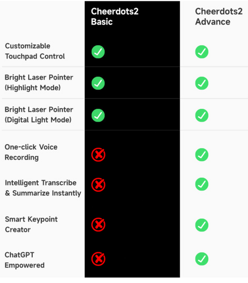 comparison.png__PID:fdac84ac-a9b1-4c4c-bacf-58e762a5bc72