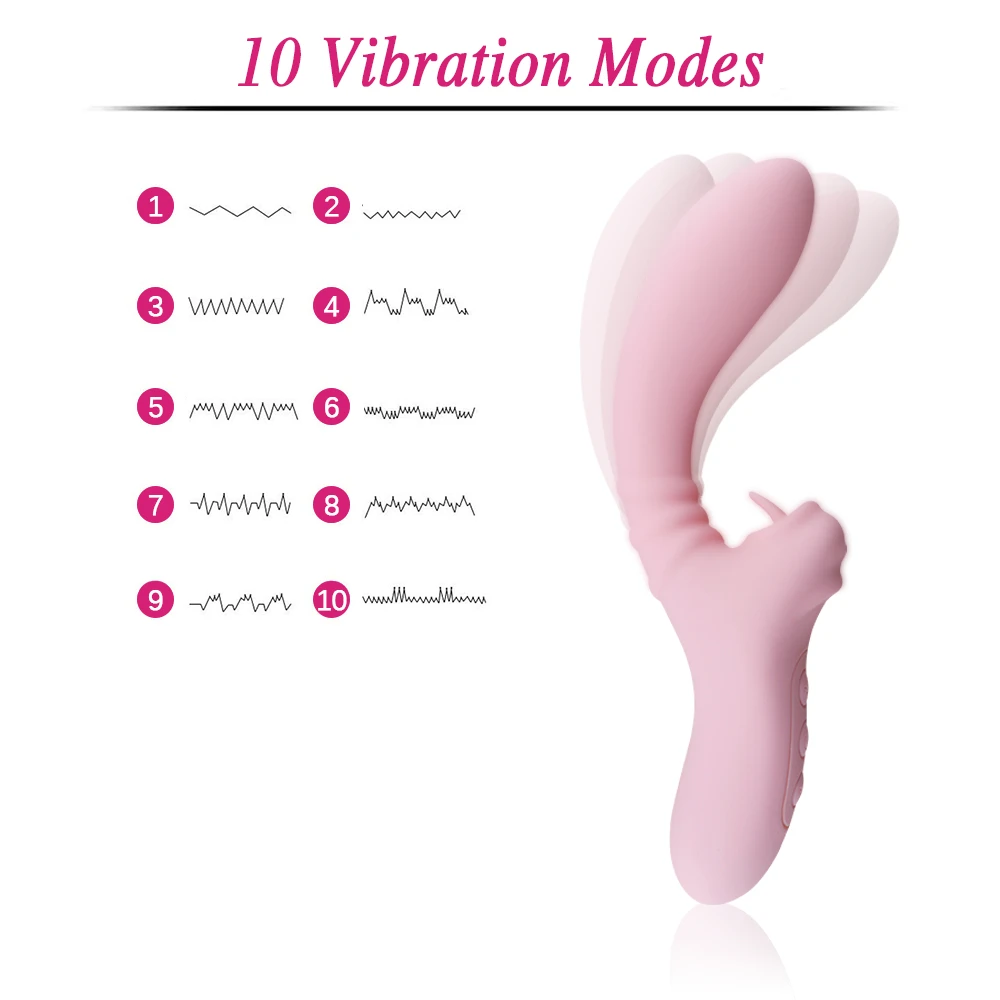 Sucking Licking Clit Stimulator Nipple Massage Sucker