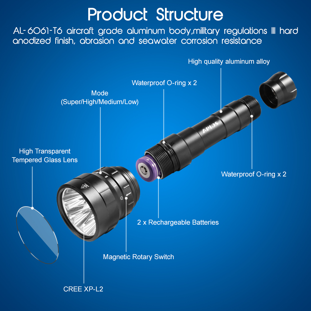 Aplos Ap Lm Diving Flashlight Xp L Lumen Scuba Dive Light