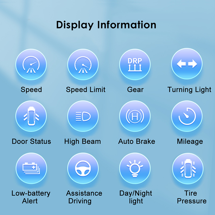 TESLASY Model 3/Y Dashboard Hidden HUD Mini Head-up Display Cluster Speedmeter